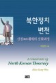 북한정치 변천 =Evolution of North Korean theocracy :신정(神政)체제의 진화과정