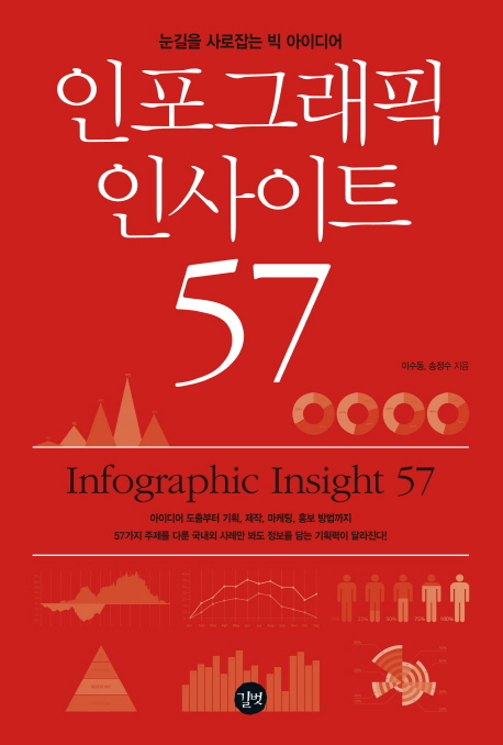 인포그래픽 인사이트 57  = Infographic insight 57  : 눈길을 사로잡는 빅 아이디어