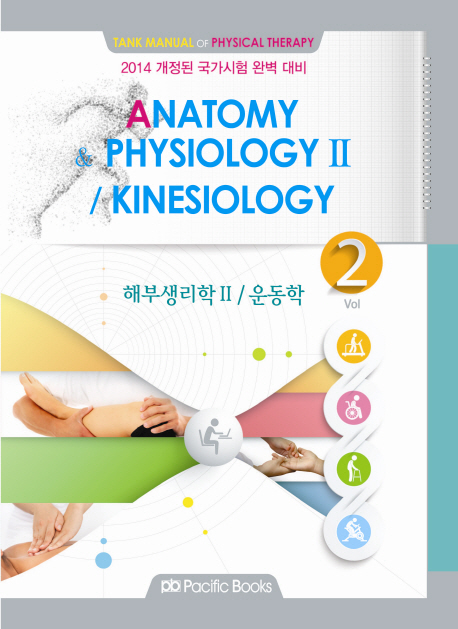 해부생리학Ⅱ/운동학 = Anatomy & physiology/Kinesiology