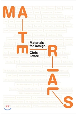Materials for Design