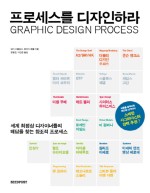 디자인시드 이미지