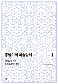 동남아의 이슬람화. 1 : 1970년대 이후 종교와 경제의 변화