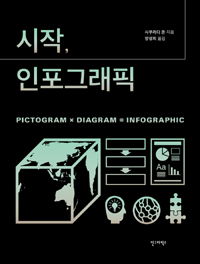 시작, 인포그래픽 : pictogram × diagram = infographic