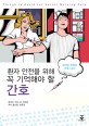 (환자 안전을 위해 꼭 기억해야할) 간호 :해서는 안되는 간호 care 