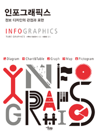 인포그래픽스 = Infographics : 정보 디자인의 관점과 표현