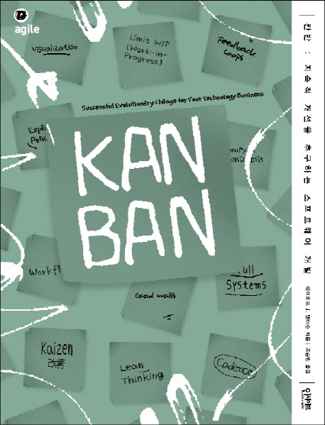 칸반 (지속적 개선을 추구하는 소프트웨어 개발)