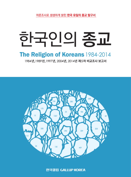 한국인의 종교 1984-2014