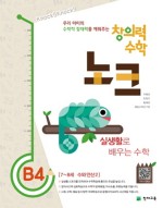 키노크 이미지