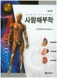 새용어 사람해부학