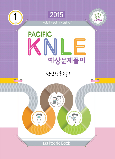 (2015 Pacific)KNLE 예상문제풀이. Vol. 1-10