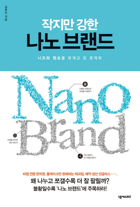 (작지만 강한)나노 브랜드 = Nano Brand : 니즈와 원츠를 쪼개고 또 쪼개라