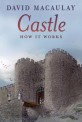 Castle: How It Works (Paperback)