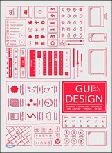 GUI Design