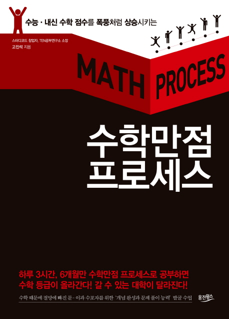 수학만점 프로세스 = Math process