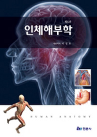 인체해부학  = Human anatomy