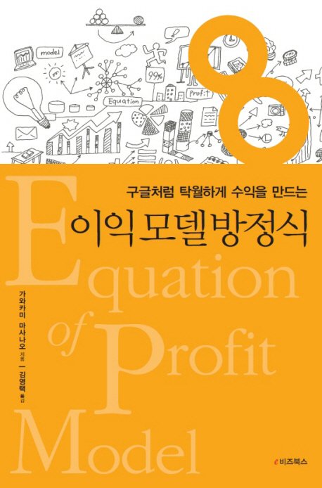 이익 모델 방정식 = Equation of profit model