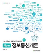 한빛정보통신 이미지
