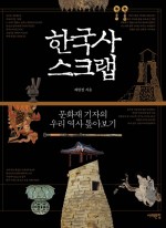 왕성문집 이미지
