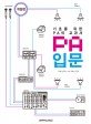 PA 입문 - 기초를 위한 PA의 교과서, 개정판