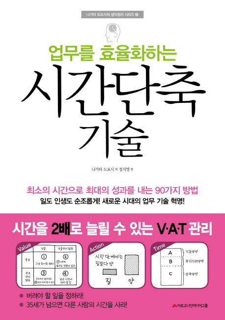 (업무를 효율화하는)시간단축기술