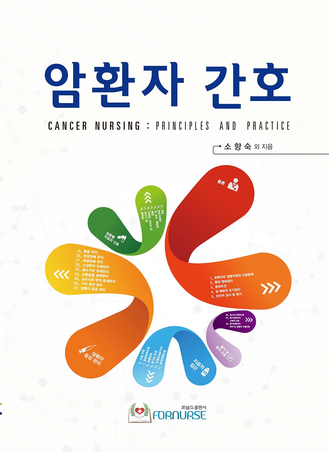 암환자 간호= Cancer nursing : principles and practice