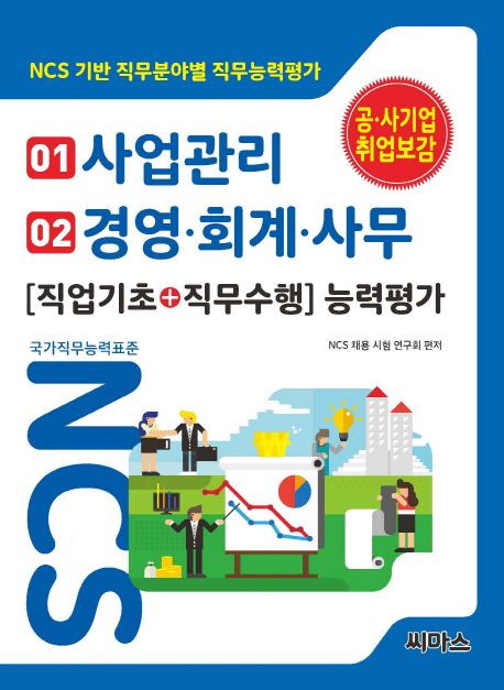 NCS 기반 직무분야별 직무능력평가 : [직업기초 + 직무수행] 능력평가