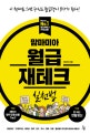 맘마미아 월급 재테크 실천법 (통장관리, 가계부작성, 예적금, 청약, 펀드, 주식, 경매, 보험 등)