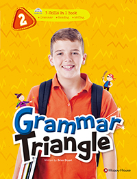 Grammar Triangle. 2 Grammar Reading Writing