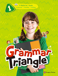 Grammar Triangle. 1 Grammar Reading Writing