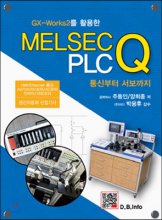 (GX-Works2를 활용한)MELSEC Q PLC 통신부터 서보까지