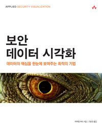 보안 데이터 시각화  : 데이터의 핵심을 한눈에 보여주는 최적의 기법