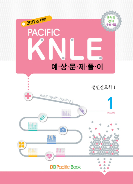 (2017년 대비)Pacific KNLE 예상문제풀이