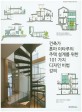 건축가 혼마 이타루의 주택 설계를 위한 101 가지 디자인 비법 강의