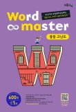 프린트마스터 이미지