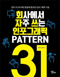 회사에서 자주 쓰는 인포그래픽 Pattern 31