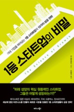 미음엔터테인먼트 이미지