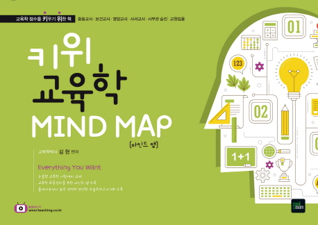 (키위) 교육학 MIND MAP