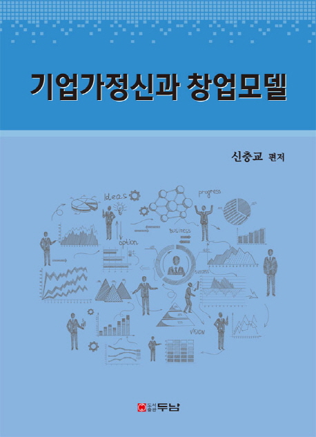 기업가정신과 창업모델