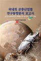 국내외 곤충산업별 연구동향분석 보고서 : 외국의 산업곤충연구 동향분석 및 국내 중점수진과제 발굴