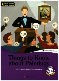 Things to Know about Paintings