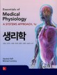생리학 :  Essentials of medical physiology : a systems approach