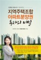 아파트매매대출