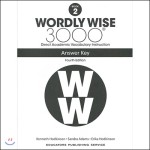 WordWall 2.3 Download (Free trial) - VSWA1B2_6E5EEE94.exe