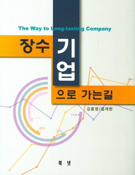 장수기업으로 가는길 = The way to long-lasting company