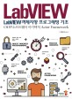 LabVIEW 객체지향 프로그래밍 기초 :OOP소프트웨어 아키텍처 actor framework 