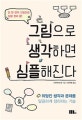 그림으로 생각하면 심플해진다 (뒤엉킨 생각과 문제를 말끔하게 정리하는 기술)