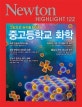 중고등학교 화학 (그림으로 원리를 배운다)