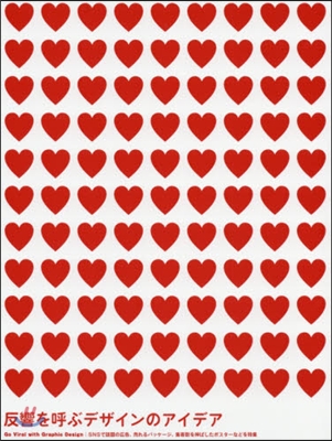 反響を呼ぶデザインのアイデア : Go Viral with Graphic Design