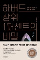 하버드 상위 1퍼센트의 비밀 (신호를 차단하고 깊이 몰입하라)