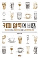 커피 얼룩의 비밀